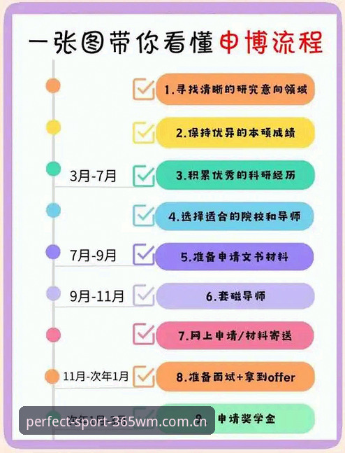 完美体育互动体验安卓版详解：从下载到实战的全流程指南